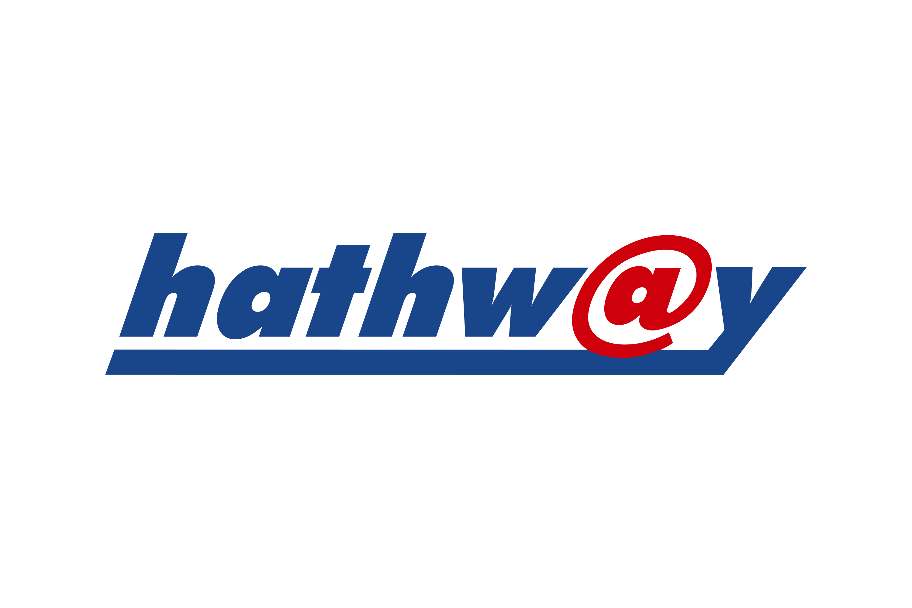 hathway complaints